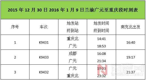 苍溪到重庆班车时刻表（苍溪到重庆的汽车要坐多久）-图3