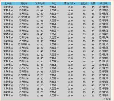 常熟客运班车时刻表（常熟客运班车时刻表查询）-图2