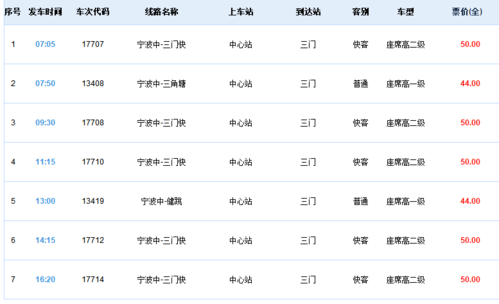 宁波至义乌班车时刻表（宁波至义乌班车时刻表和票价）-图2