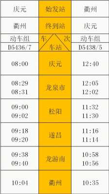 宁德到上海的班车时刻表（宁德到上海的班车时刻表和票价）-图3