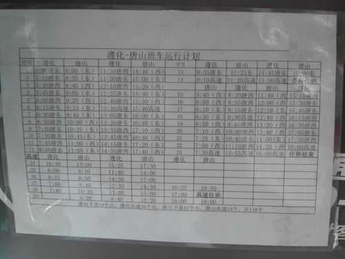 遵化到保定的班车时刻表（遵化到保定多远的路程）-图1