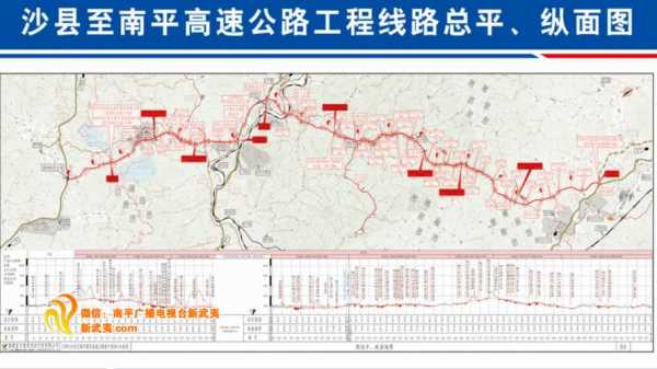 沙县至顺昌班车时刻表（沙县到顺昌高速有多少公里）-图2