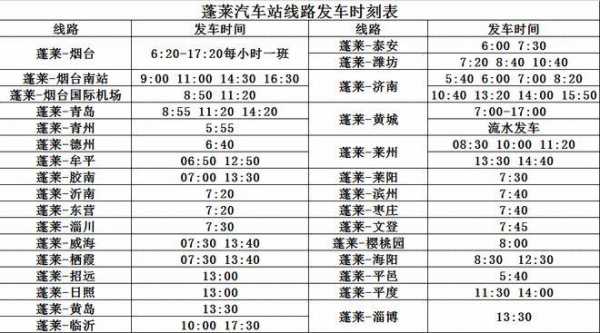 平度到莱阳长途班车时刻表（平度到莱阳汽车站时刻表）-图1