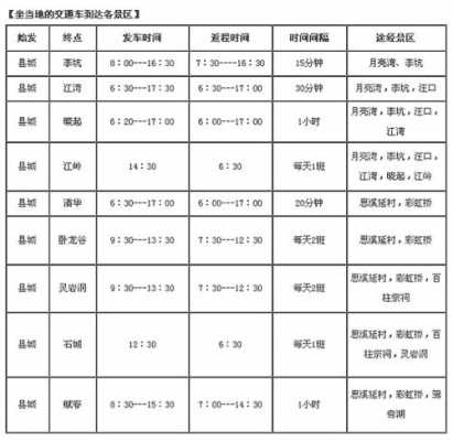 婺源景区班车时刻表（婺源景区班车时刻表和票价）-图3