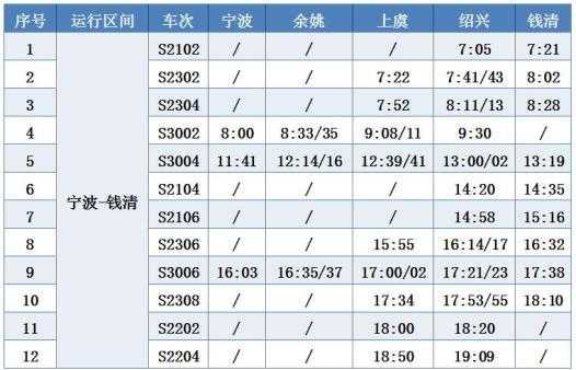 安吉到绍兴班车时刻表查询（安吉到绍兴火车时刻表查询）-图2