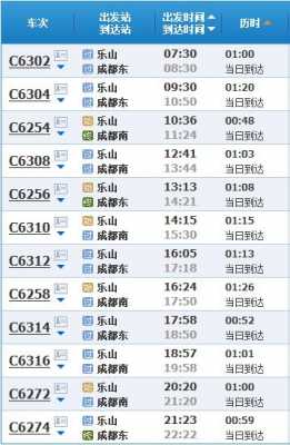 乐山到成都班车时刻表查询（乐山到成都班车时刻表查询结果）-图1