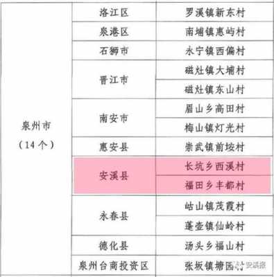 安溪到长坑班车时刻表（安溪至长坑乡班车有几班）-图1