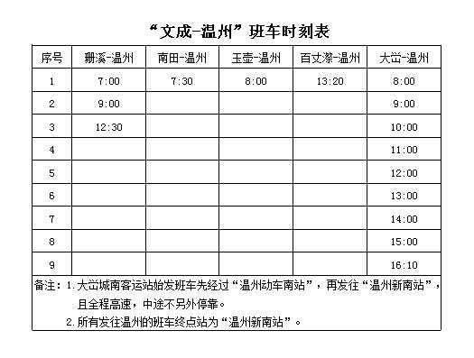 文成班车时刻表（文成车站时刻表）-图2