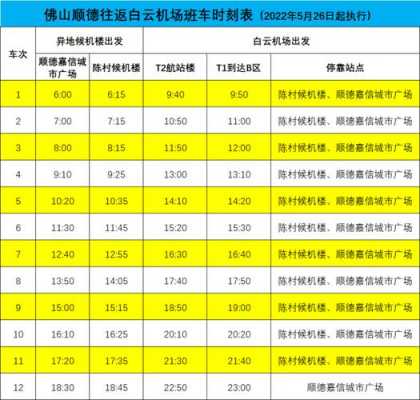 阳江至顺德班车时刻表（阳江到顺德大良几小时到）-图1