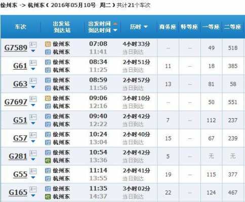 徐州到杭州班车时刻表（徐州到杭州汽车多长时间）-图2