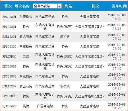 罗冲围客运站班车时刻表（罗冲围客运站怎么走）-图3