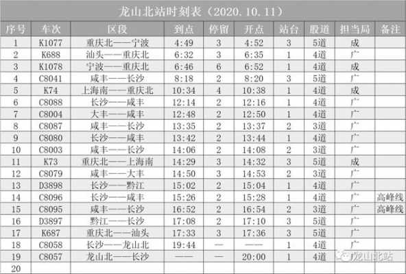 龙山到长沙班车时刻表（龙山到长沙汽车时刻表查询）-图2