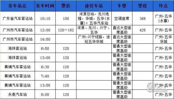 梅州至广州班车时刻表（梅州至广州班车时间表）-图3