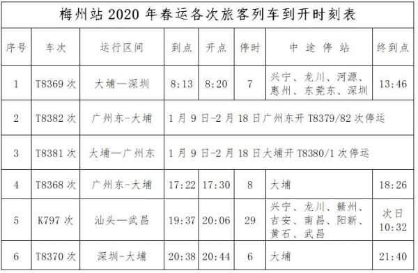 梅州至广州班车时刻表（梅州至广州班车时间表）-图1