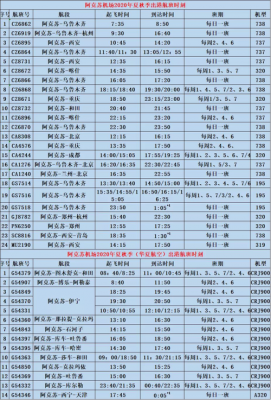 库车客运站班车时刻表（库车县客运站时刻表）-图2