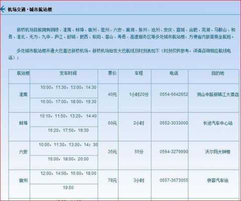 机场到石龙班车时刻表（机场到石龙仔打车多少钱）-图1