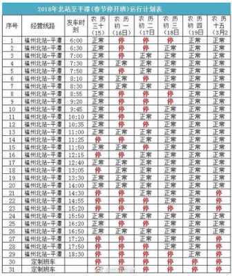 平潭春节班车时刻表（平潭汽车站时刻表查询）-图1