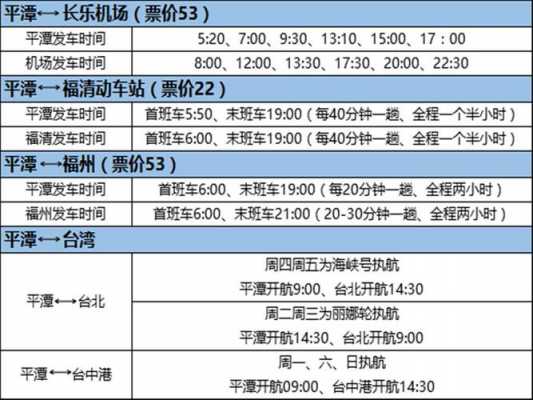 平潭春节班车时刻表（平潭汽车站时刻表查询）-图3