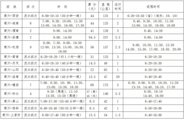 姜埝开靖江班车时刻表（姜堰至靖江汽车客运时刻表）-图3