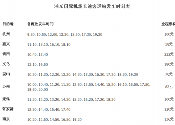 温州浦东机场班车时刻表（温州到上海浦东机场大巴）-图1