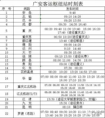 四川广安班车时刻表（四川广安汽车总站得时刻表）-图1