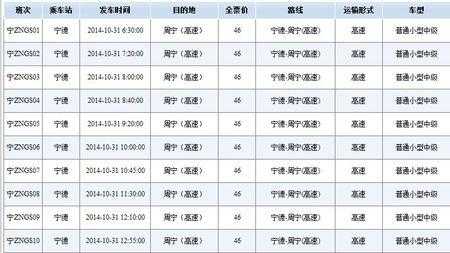 周宁去福安班车时刻表（周宁到福安的班车一天有几班）-图2