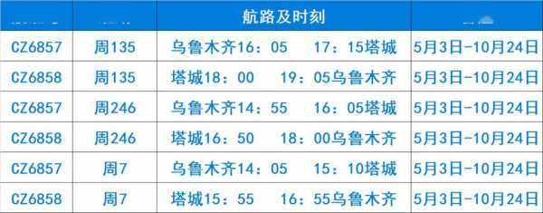 乌鲁木齐到敦煌班车时刻表（乌鲁木齐到敦煌班车时刻表最新）-图3