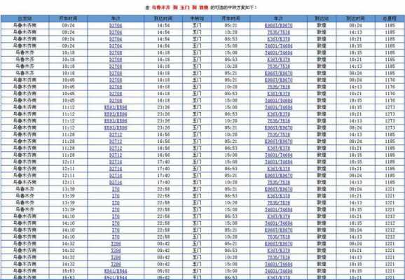 乌鲁木齐到敦煌班车时刻表（乌鲁木齐到敦煌班车时刻表最新）-图1