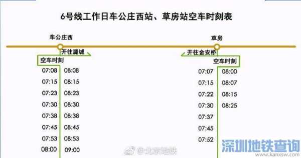 北京夜22班车时刻表（北京夜22路时间表）-图2