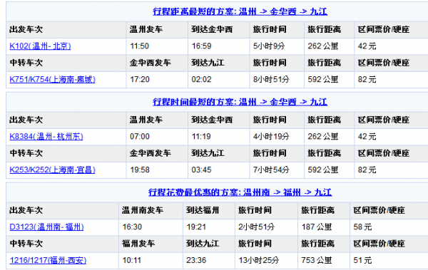 温州到九江班车时刻表（温州至九江火车时间列表）-图1