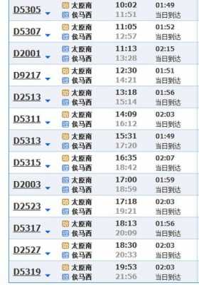 太原到侯马的班车时刻表（太原到侯马的汽车时刻表）-图1