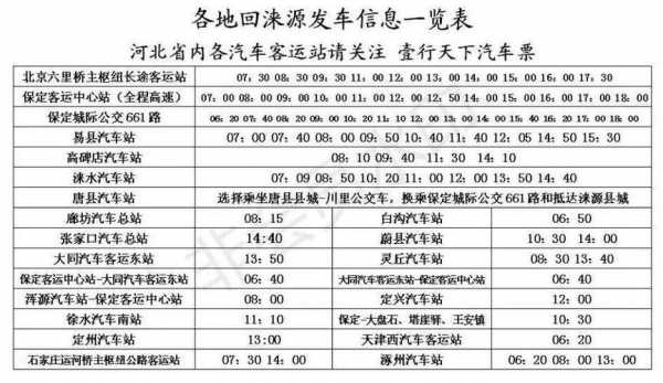 保定到涞源高速班车时刻表（保定到涞源的客车路线低速）-图1