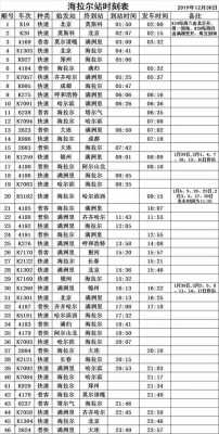 海拉尔客运班车发车时刻表（海拉尔客运班车发车时刻表最新）-图2