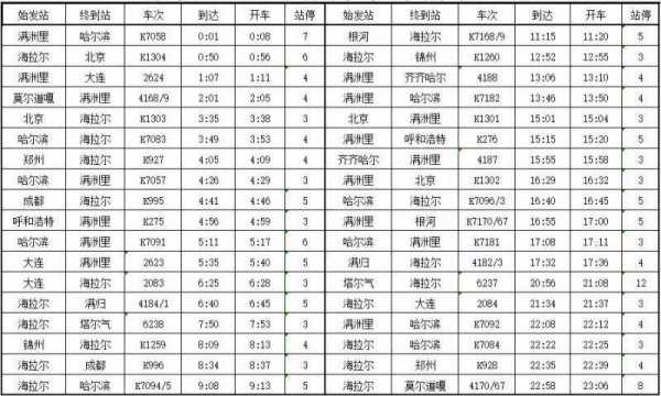 海拉尔客运班车发车时刻表（海拉尔客运班车发车时刻表最新）-图3