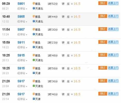 天津东站去蓟县班车时刻表（天津东站到蓟县火车票多少钱）-图2