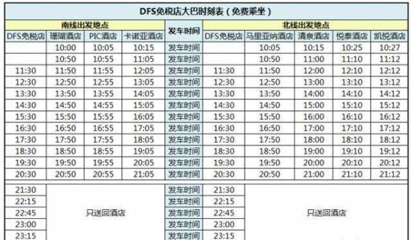 塞班岛dfs免费班车时刻表（到塞班岛有直达飞机吗）-图1