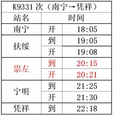 凭祥至南宁班车时刻表（凭祥至南宁班车时刻表最新）-图2