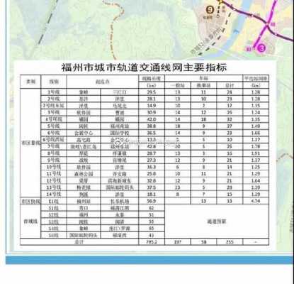 罗源到长乐班车时刻表（罗源到长乐的汽车站时刻表）-图2