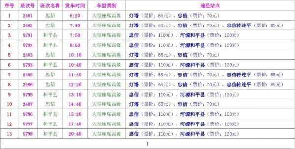 河源和平下车班车时刻表（河源和平客运站电话号码）-图2