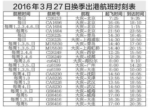 武汉到天津班车时刻表（武汉到天津大巴时刻表）-图2