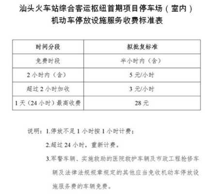 潮州往汕头班车时刻表（潮州汽车站至汕头汽车站时间表）-图2