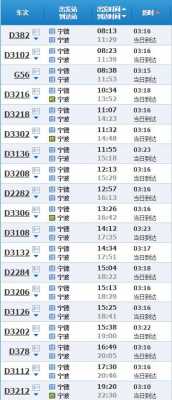 宁波到临安班车时刻表（宁波到临安怎么坐车）-图2