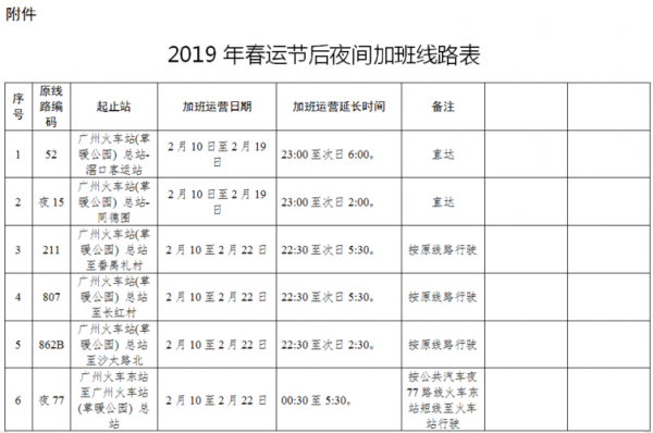 春运加班车售票时刻表（春运列车加班车时刻表2020年）-图1