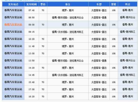 阳西班车时刻表（阳西总站班车到表）-图3