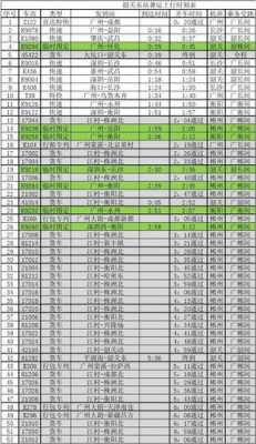 韶关东到深圳班车时刻表（韶关东到深圳班车时刻表和票价）-图2