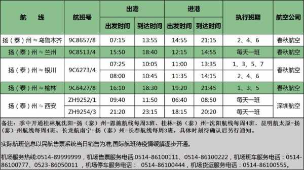 恩施至厦门班车时刻表（恩施到厦门怎么走）-图2