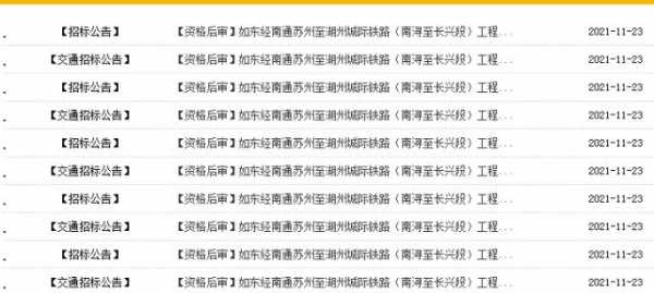 南通至湖州班车时刻表（南通到湖州怎么走）-图3