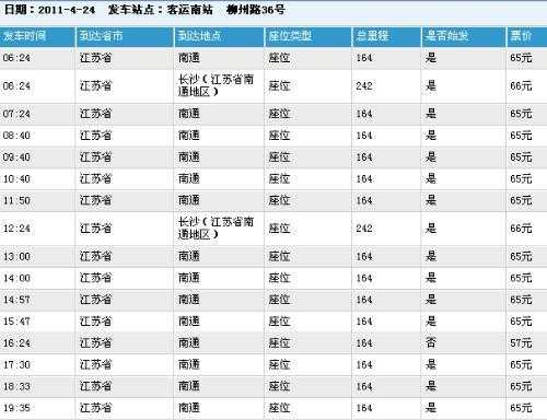 上海虹桥南通班车时刻表（上海虹桥到南通汽车站要多久）-图3