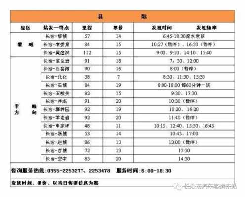 兴隆城际班车时刻表（兴隆城际公交）-图1