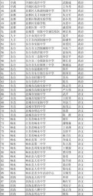 东台到时堰班车时刻表（东台到时堰班车时刻表和票价）-图3